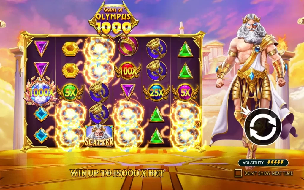 Gates of Olympus Slot